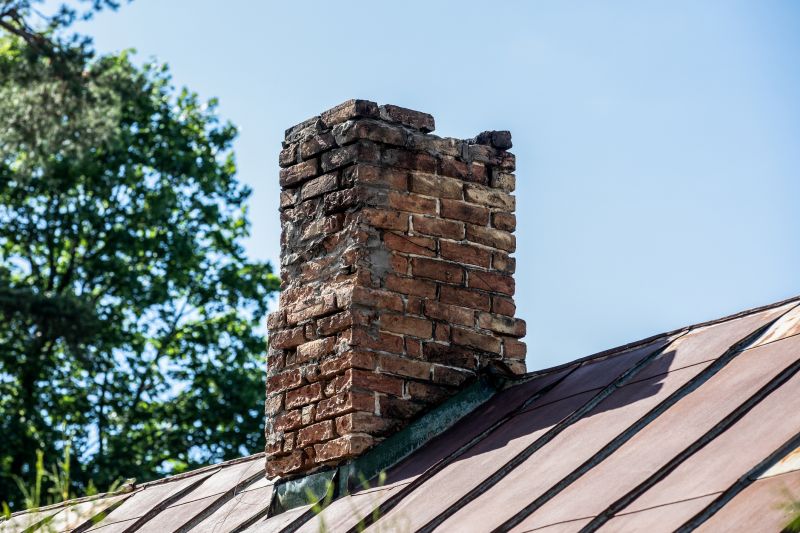 Chimney Inspection Service in Charlotte, NC